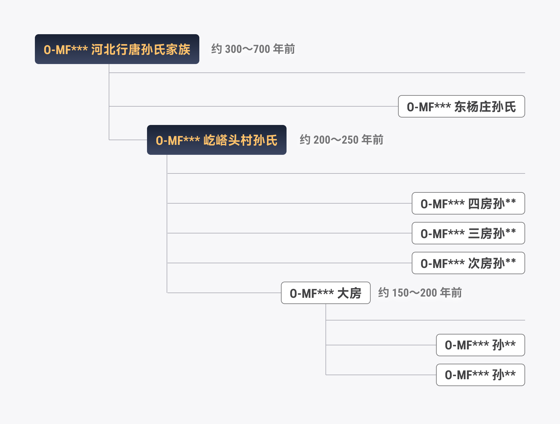 图片 2.png